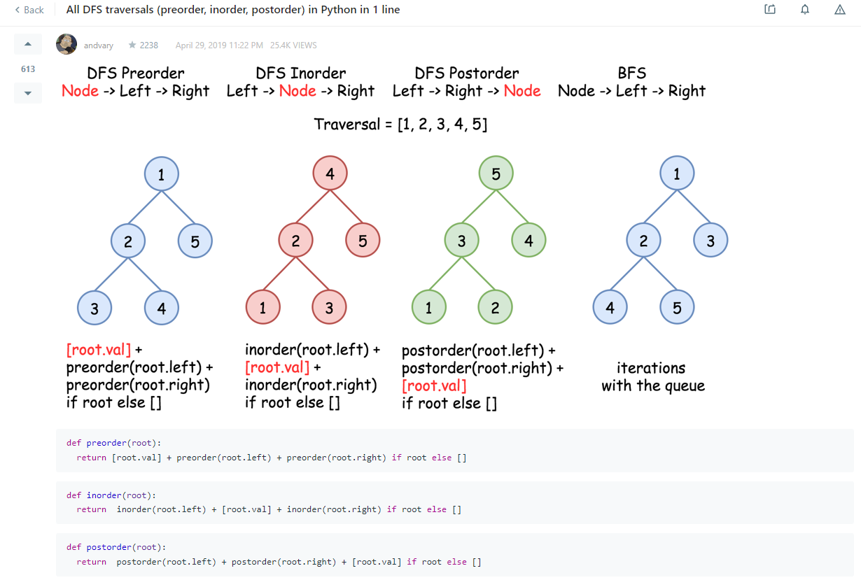 [小匚学算法] 递归，如果没有终止条件就是无限黑洞